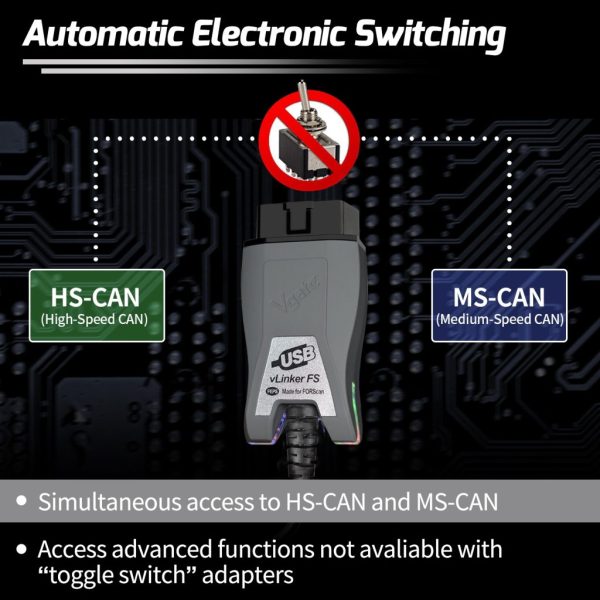 Vlinker FORSCAN Tool