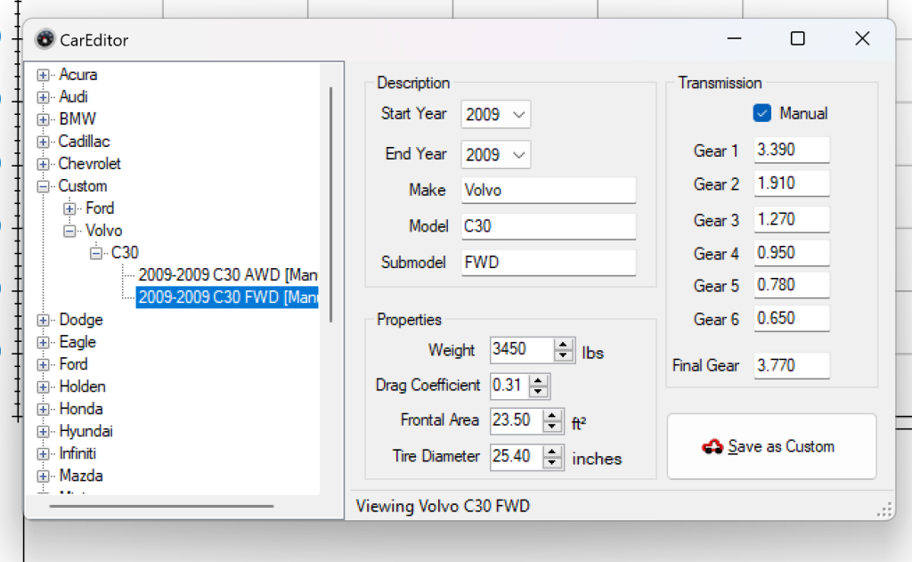 How to measure HP using a Datalogger – PENTA PERFORMANCE