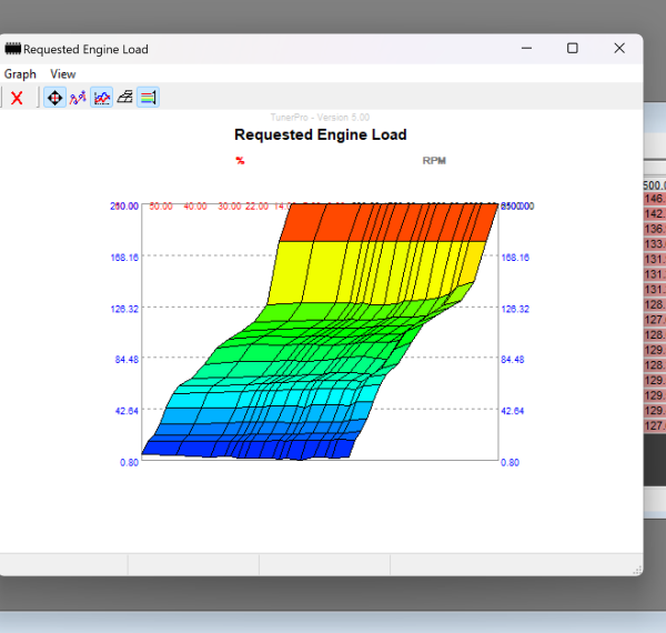 ADVANCED TUNING COURSE - ADD ON